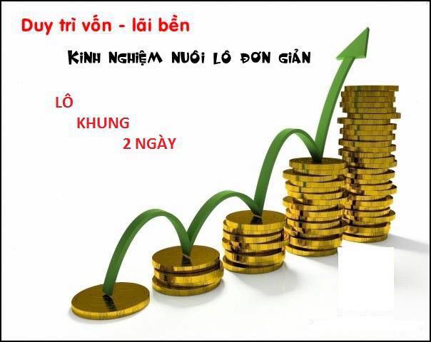 [Hỏi Đáp] Giải mã giấc mơ thấy mình ca hát đánh đề bao nhiêu?